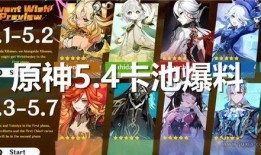 原神2.4卡池爆料最新,新角色与限定武器大揭秘！
